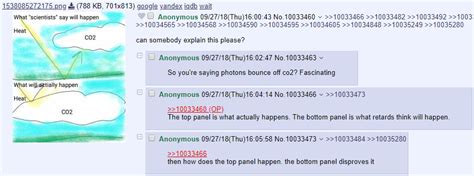 gig 4chan|Category:4chan phenomena .